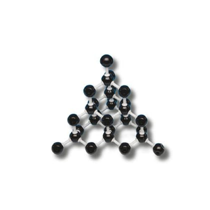 Modelo de Diamante